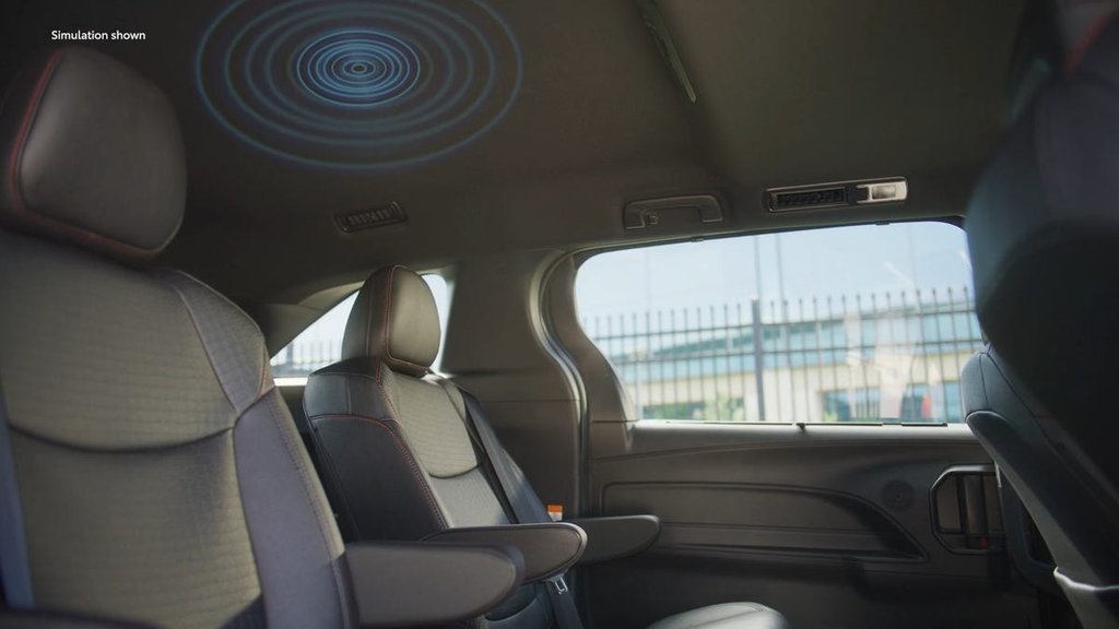 Toyota Sienna 2025: innowacyjne przypomnienie