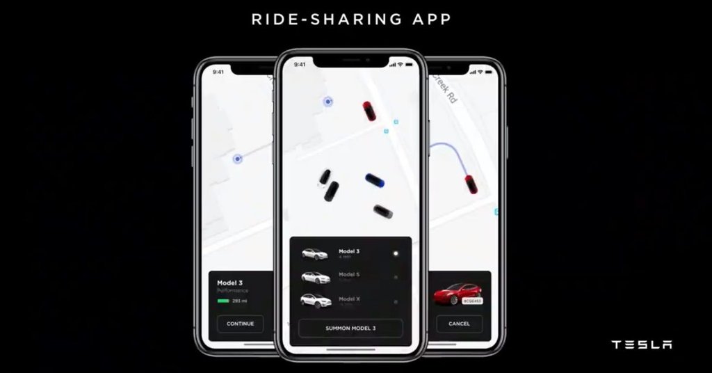 Tesla Robotaksi: Ulaşımda Devrim mi?