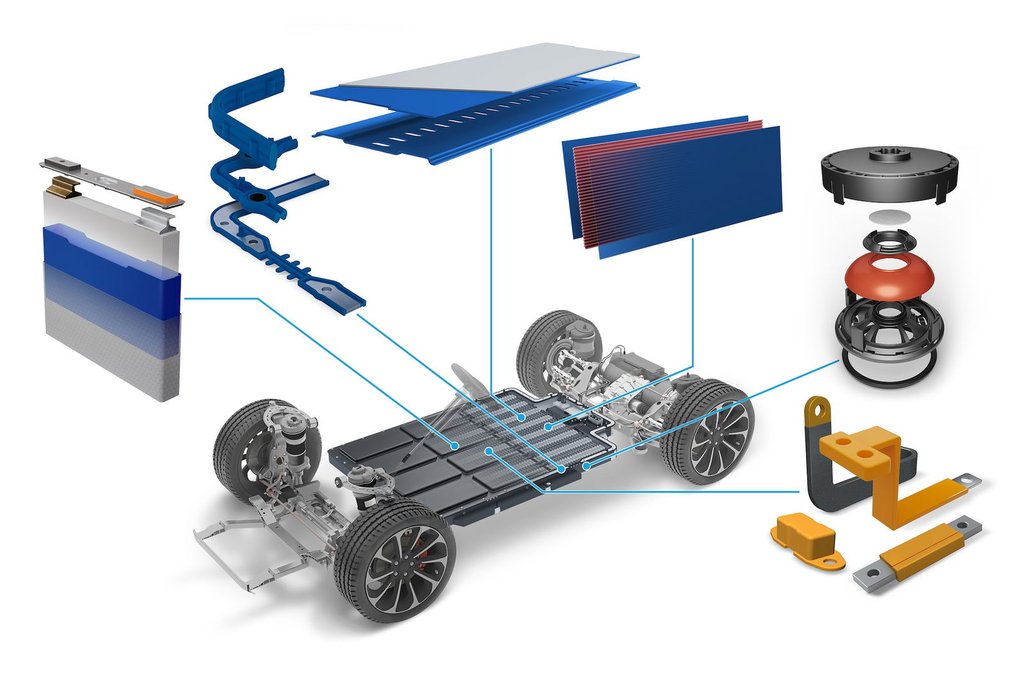 FST Forlenger Levetid for E-Auto-Batterier