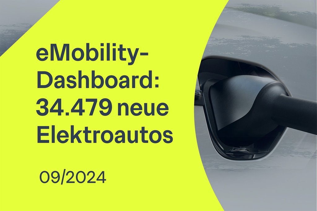 34.479 nye elbiler i september 2024