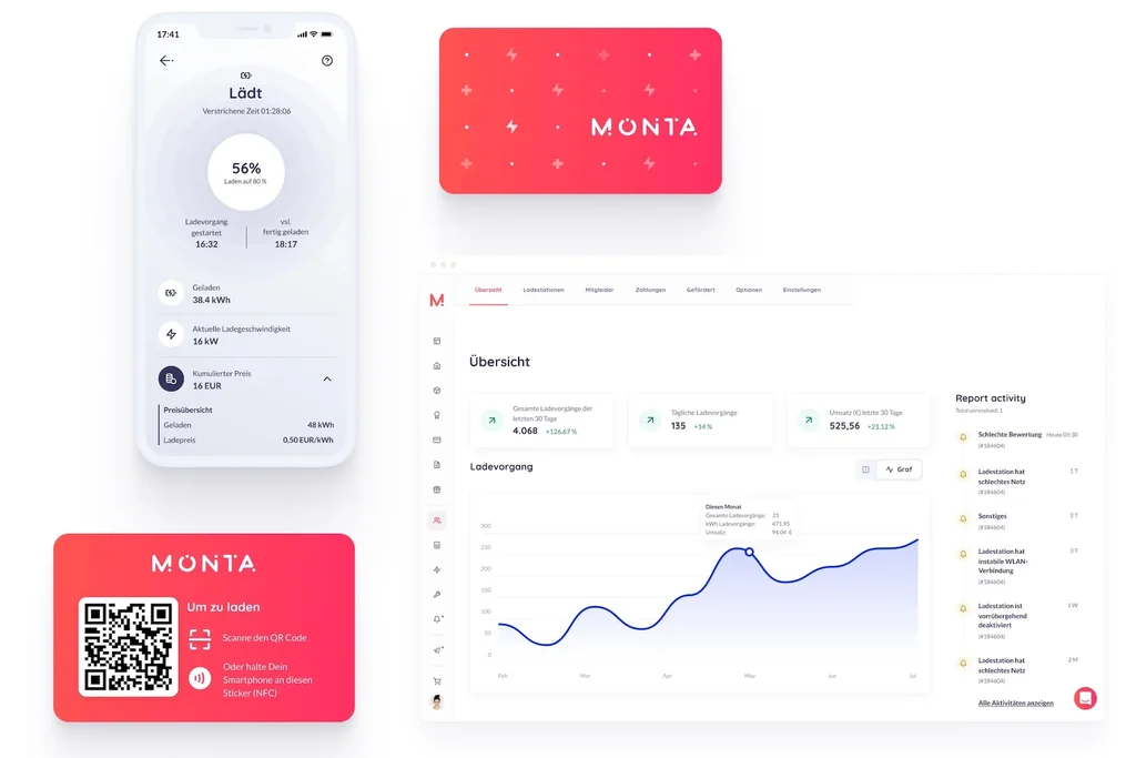 Monta ekspanderer til USA med ny ladesoftware